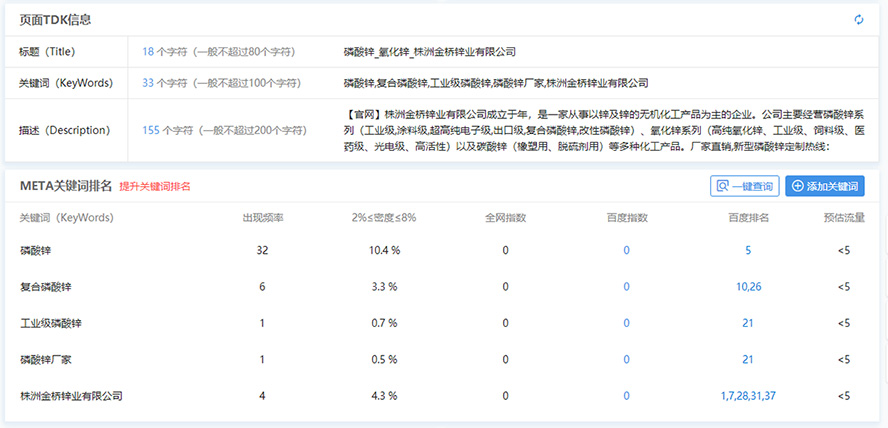 金桥网站排名